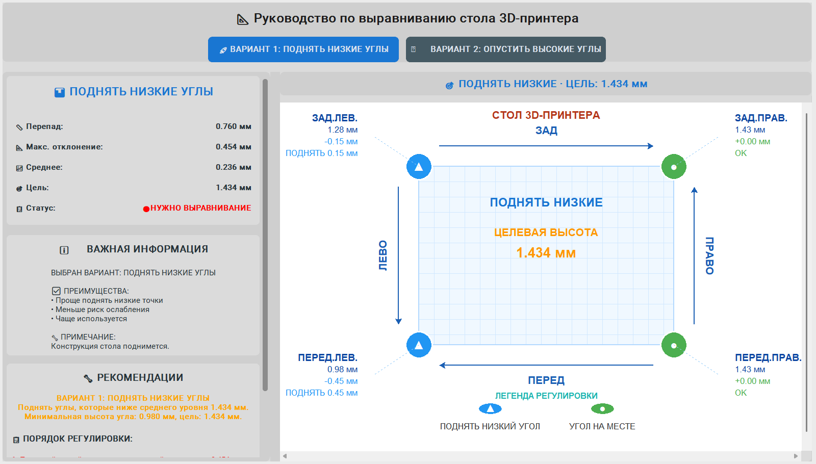 Рекомендации по выравниванию
