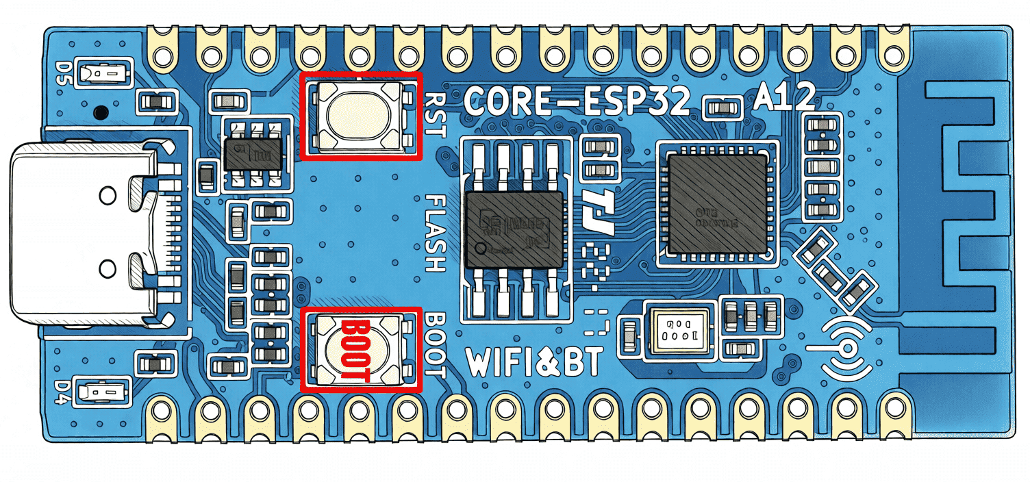 Запуск прошивки