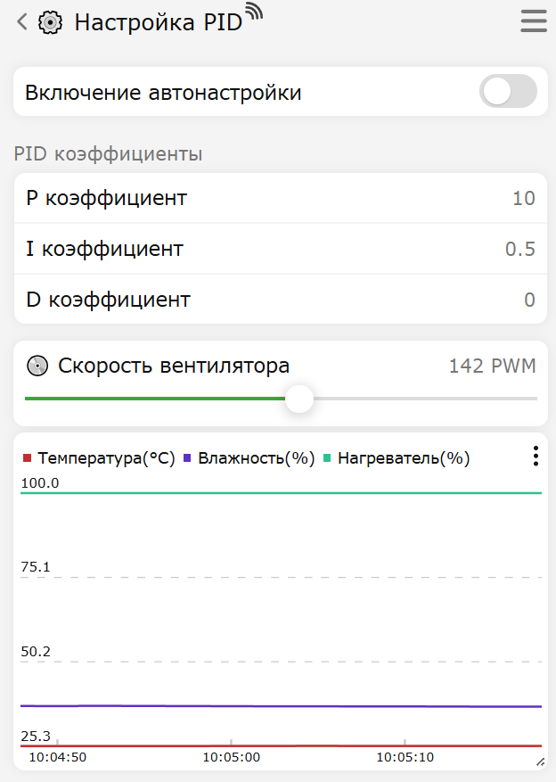 Настройка PID